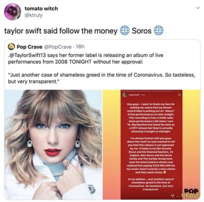 does george soros own taylor swift music does george soros have any influence on Taylor Swift's music career?