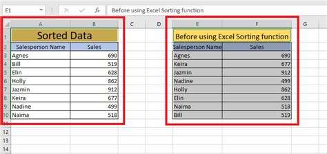 how to set multiple print areas in excel and explore the benefits of using different print settings for various documents