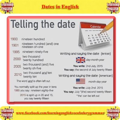 how to write dates in essays