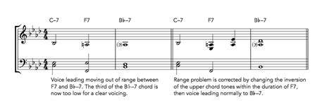 What Is Voicing in Music: A Multi-Layered Exploration