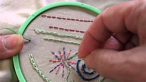 What Kind of Needle for Embroidery: A Diverse Discussion on the Art of Threadwork